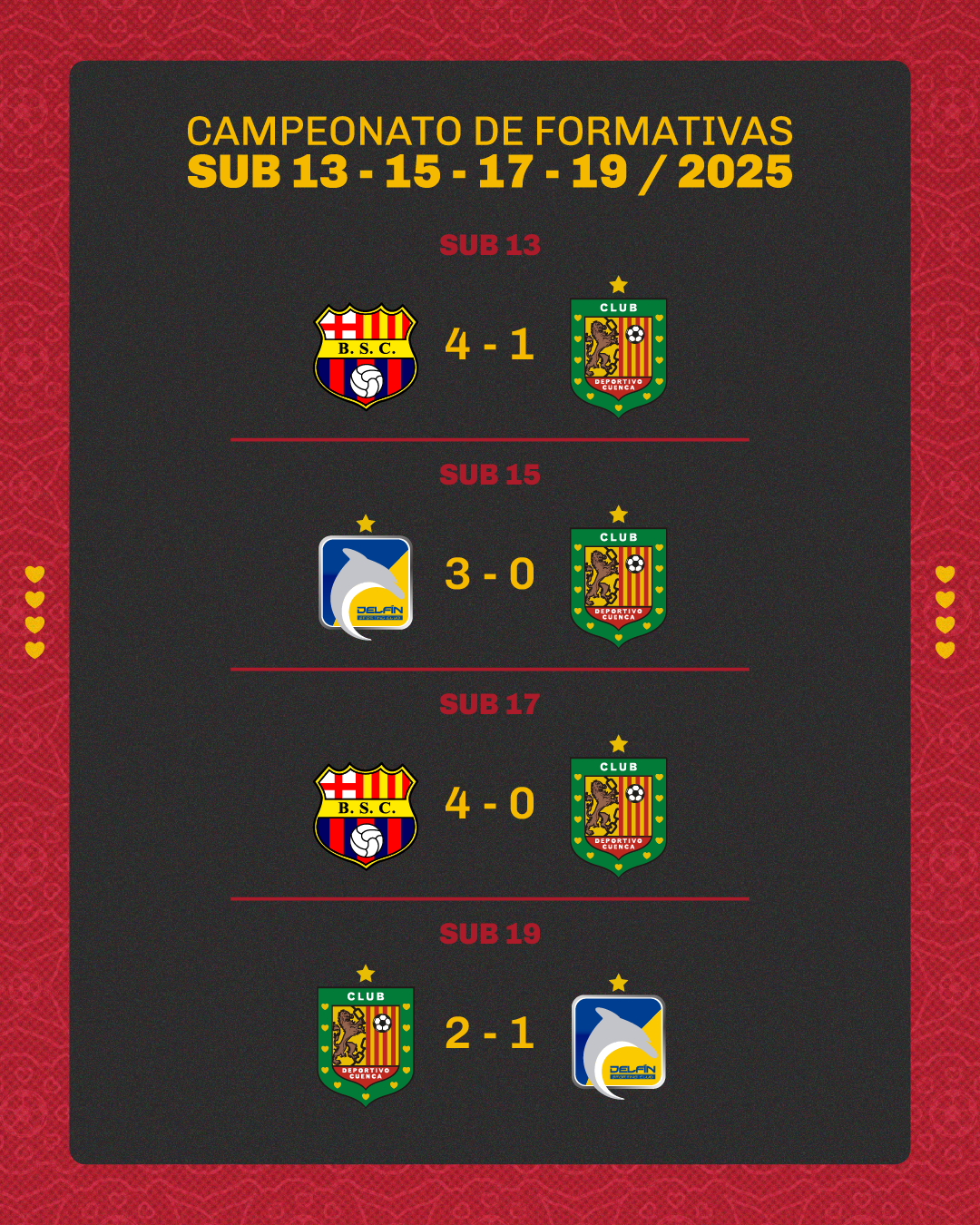https://clubdeportivocuenca.com/wp-content/uploads/2025/08/resultados-03-1.png
